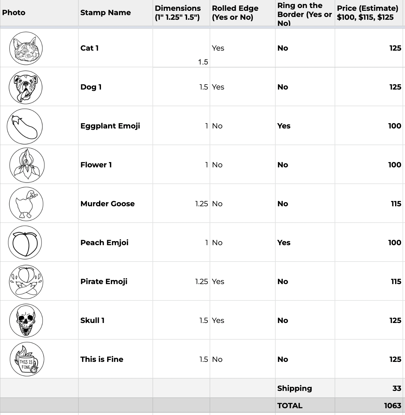 9 Custom Stamps Various Sizes